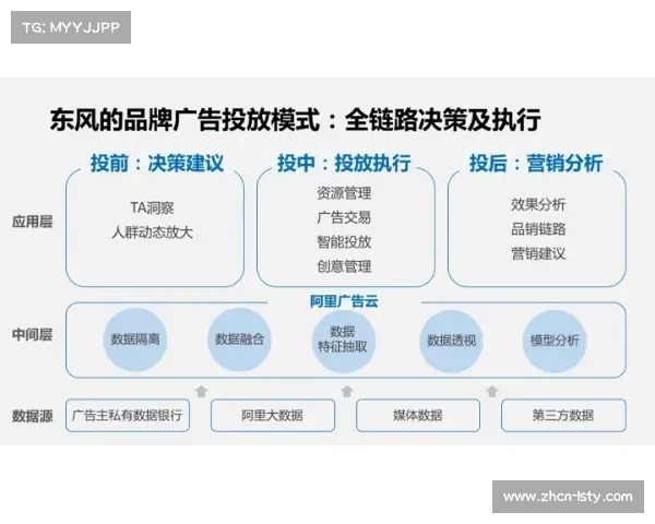 质量监测体系在本季度实现了从信号末端向全链路节点的深度渗透